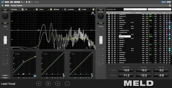 Metric Halo MELD Free Download